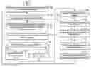 Fig. 01 - Call admission control for mobility-capable telecommunications terminals