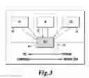 Fig. 04 - Auto adaptive quality of service architecture and associated method of provisioning customer premises traffic