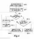 Fig. 05 - Auto adaptive quality of service architecture and associated method of provisioning customer premises traffic