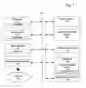 Fig. 02 - Network assessment and short-term planning procedure