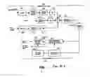 Fig. 03 - Apparatus and method for determining receipt of a sent packet