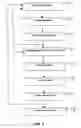 Fig. 04 - Method, system and apparatus for communications circuit design