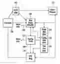 Fig. 01 - Systems and methods for providing voice/data communication systems and voice/data communications