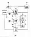 Fig. 02 - Systems and methods for providing voice/data communication systems and voice/data communications