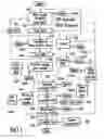 Fig. 04 - Systems and methods for providing voice/data communication systems and voice/data communications