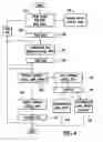Fig. 05 - Systems and methods for providing voice/data communication systems and voice/data communications