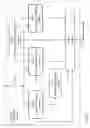 Fig. 14 - Real-time network analyzer
