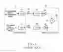 Fig. 02 - ROF link system for supporting various services