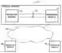 Fig. 01 - Satellite switch communication over a network