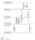 Fig. 05 - Combining a marker with contextual information to deliver domain-specific content