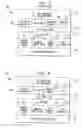 Fig. 03 - Explicit congestion notification for DOCSIS based broadband communication systems