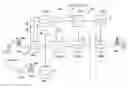 Fig. 01 - Method and system for re-establishing context of data packet flows