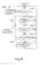 Fig. 07 - Method and apparatus for transferring non-speech data in voice channel