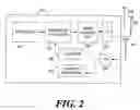 Fig. 03 - System, apparatus and method of scheduling transmissions
