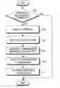 Fig. 01 - Apparatus and method for estimating available throughput in a wireless local area network