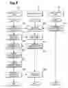 Fig. 08 - MOBILE STATION, MOBILE COMMUNICATION SYSTEM, HANDOVER CONTROL METHOD, HANDOVER CONTROL PROGRAM AND RECORDING MEDIUM