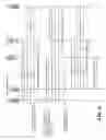 Fig. 07 - Method and apparatus for mobility management in wireless networks