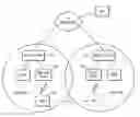 Fig. 01 - Fast handover method using candidate CoAs