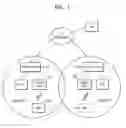 Fig. 02 - Fast handover method using candidate CoAs
