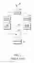 Fig. 02 - Method for acquiring handover network in multi-mode terminal and multi-mode terminal therefor