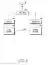 Fig. 05 - Method for minimizing current consumption at handover in multimode terminal and terminal for use in the same