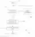 Fig. 01 - Method of reestablishing communication by a mobile node upon recovery from an abrupt shut down