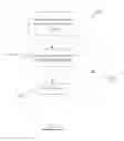 Fig. 06 - Method of reestablishing communication by a mobile node upon recovery from an abrupt shut down