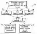Fig. 01 - Automatically activating wireless fidelity capability for a mobile station