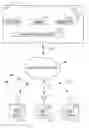 Fig. 01 - Device, system and method of uplink/downlink communication in wireless network