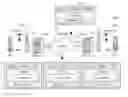 Fig. 01 - Network processing node and method for manipulating packets