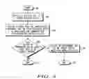 Fig. 04 - Method and apparatus for communicating with a multi-mode wireless device