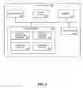 Fig. 03 - Dynamic passing of wireless configuration parameters