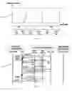 Fig. 07 - Access router selection method