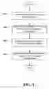 Fig. 04 - Multi-hop wireless mesh network medium access control protocol