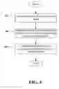 Fig. 05 - Multi-hop wireless mesh network medium access control protocol