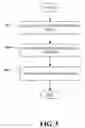 Fig. 06 - Multi-hop wireless mesh network medium access control protocol