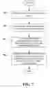 Fig. 08 - Multi-hop wireless mesh network medium access control protocol
