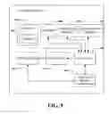 Fig. 10 - Multi-hop wireless mesh network medium access control protocol