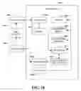Fig. 11 - Multi-hop wireless mesh network medium access control protocol