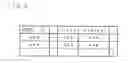 Fig. 07 - Data communication system, relay apparatus, and portable terminal apparatus