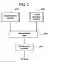 Fig. 03 - Method of managing transmission delay in a wireless communication system