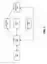 Fig. 02 - Multimode support for wireless communications