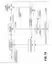 Fig. 10 - Multimode support for wireless communications