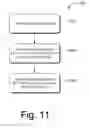 Fig. 10 - Opportunistic use of wireless network stations as repeaters
