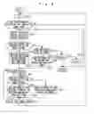 Fig. 07 - Communication scheduling method for wireless relay systems