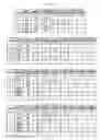 Fig. 08 - Communication scheduling method for wireless relay systems