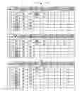 Fig. 09 - Communication scheduling method for wireless relay systems