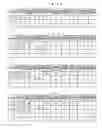 Fig. 10 - Communication scheduling method for wireless relay systems