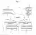 Fig. 02 - Voice communication system and a server apparatus