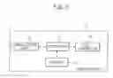 Fig. 05 - Voice communication system and a server apparatus